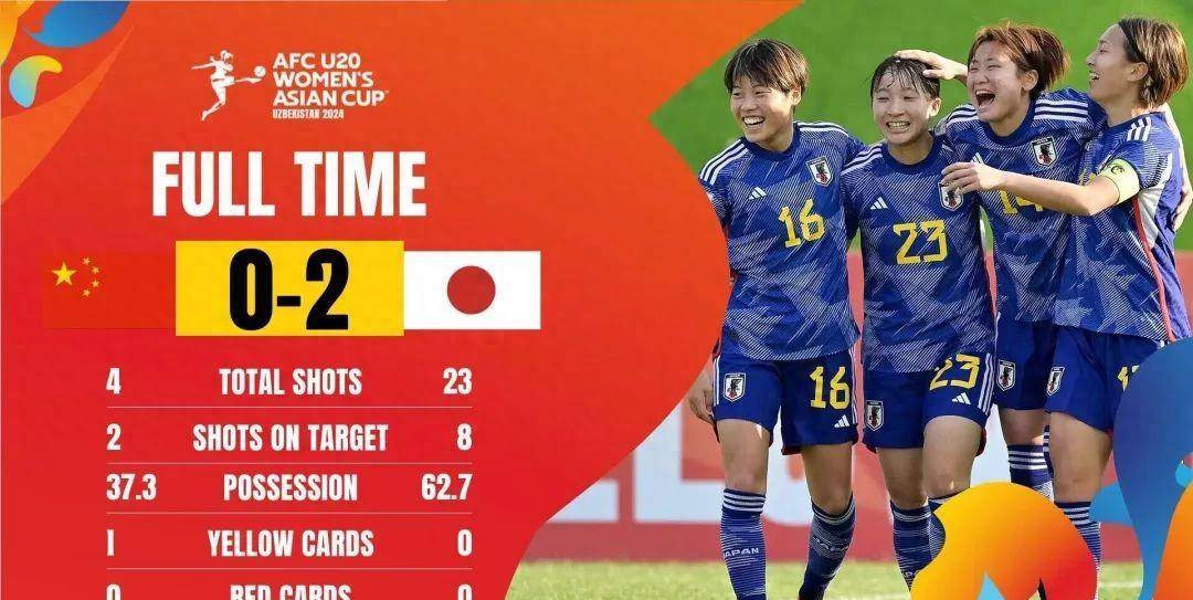 原创02任意球破门我们女足一平一负出线寄望于国外队