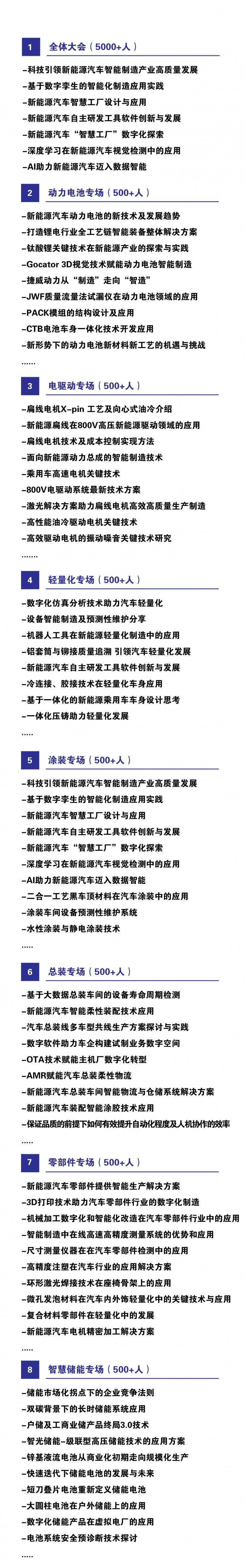 长安福特,一汽红旗繁荣工厂,东风新能源,东风本田,一汽大众(佛山)