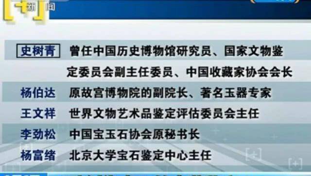 原创古董界有多乱2万元造假的文物因专家一张鉴定证书变身24亿