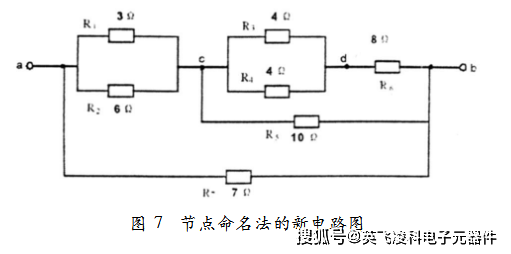 等效电阻的三种求法