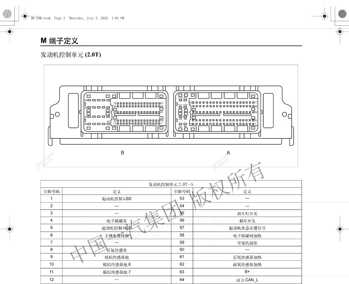 红旗h7保险丝位置图解图片