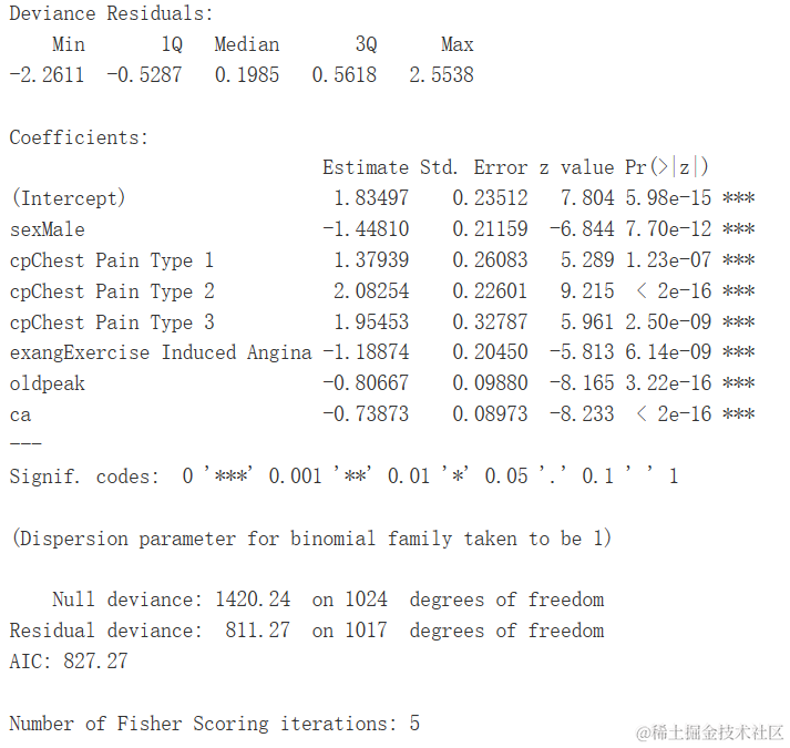 r语言逻辑回归决策树随机森林神经网络预测患者心脏病数据混淆矩阵