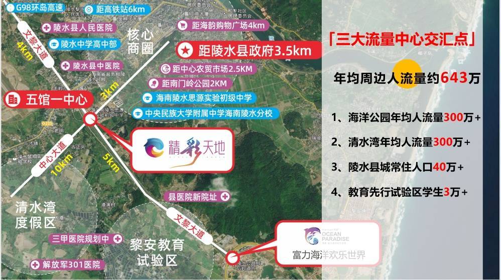 海南陵水精彩天地怎么样在售房源信息房价