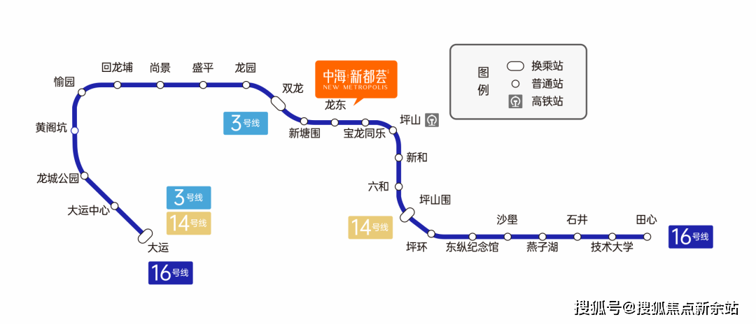 直达罗湖,福田,2站直达坪山高铁站项目步行至地铁16号线龙东地铁口约
