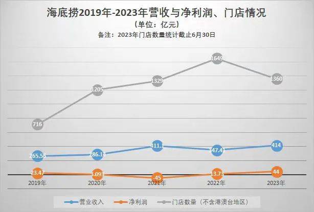 2023年怎么赚钱快又现实=2023年怎么赚钱快又现实一点