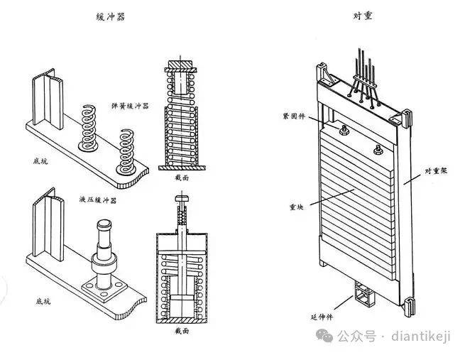 电梯安装交叉作业，临时工被对重砸重伤，电梯公司和安全员被禁止开展业务