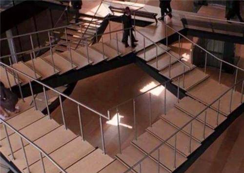 鬼吹灯对它是这样描述的:悬魂梯,以楼梯的四个角为a,b,c,d点,从其中