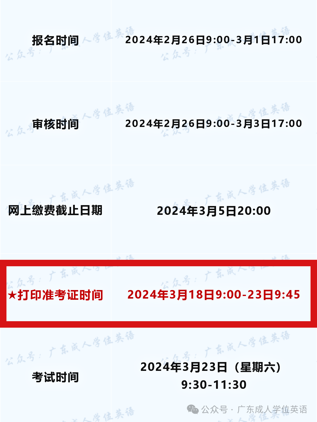 学位证书上的打印时间 来自搜狐网