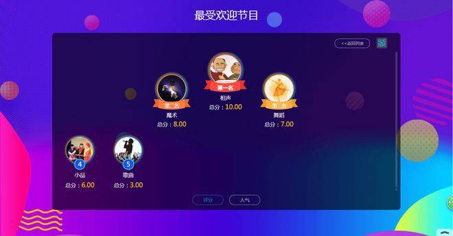 现场投票评分打赏互动是怎么弄的哪个平台有免费的制作教程