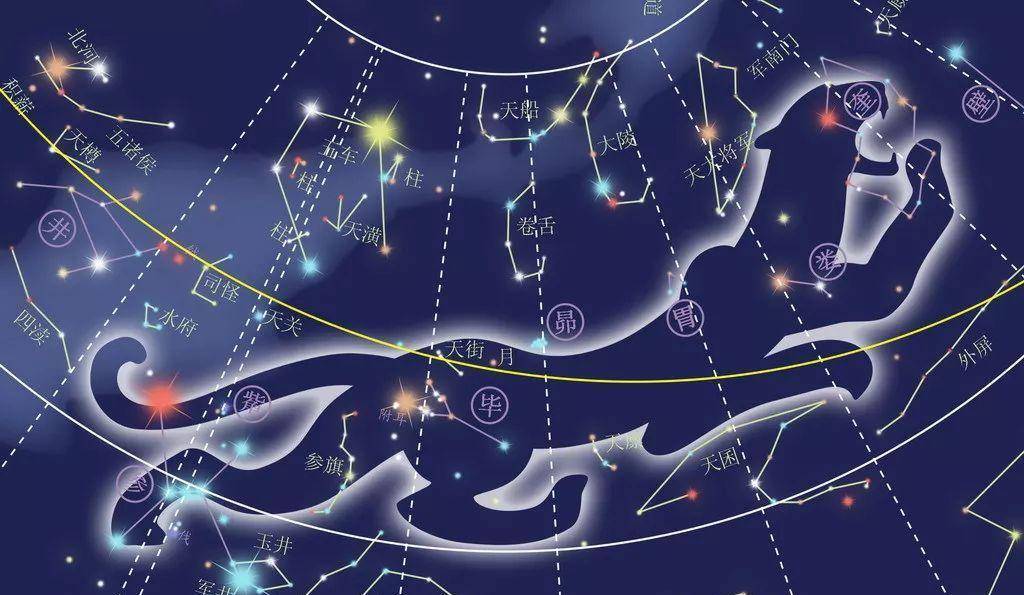 别不信_意思_古代_星宿