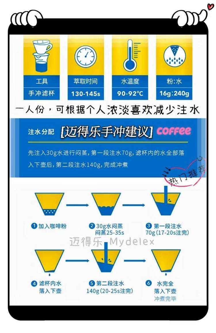 挂耳咖啡冲泡方法及手册手冲咖啡的艺术