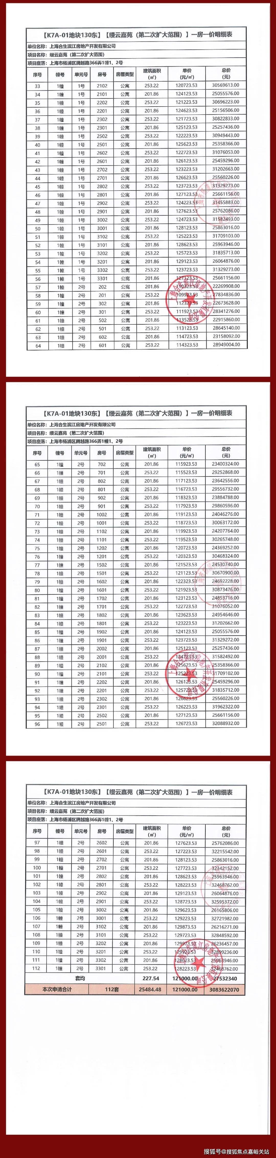 附全套一房一价表 将推出建面约201