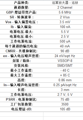 lmv822mmxnopb运算放大器中文资料pdf数据手册引脚图图片参数价格功能