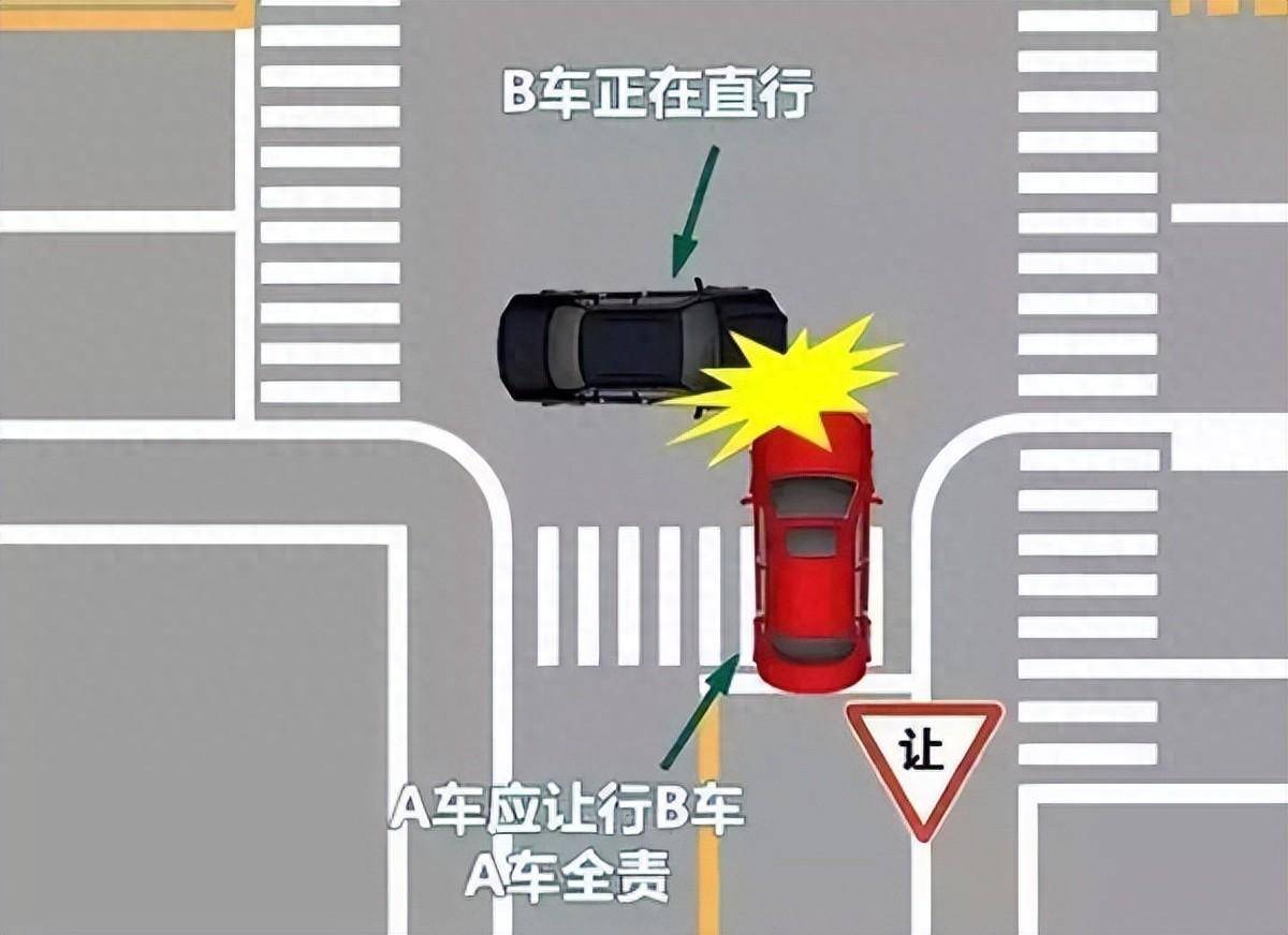转弯必须让直行?不懂这些让行规则,当心事故负全责_搜狐汽车_搜狐网