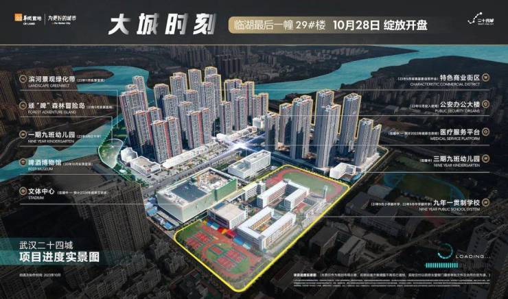 武汉二十四城,不仅有 住宅,十字轴商业街,湖边绿道,还有代建派出所