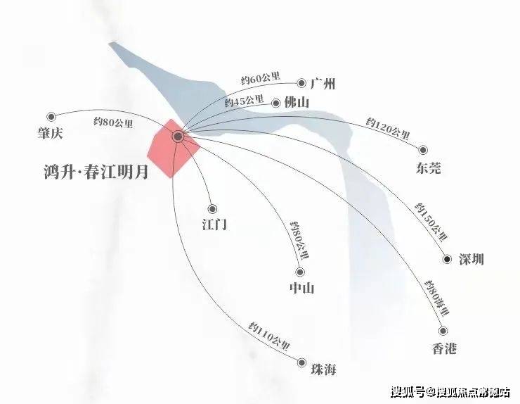 鸿升春江明月售楼处电话24小时电话鸿升春江明月首页