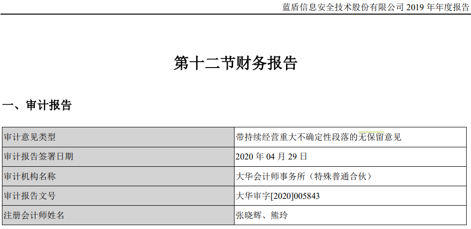 審計_相關_中經