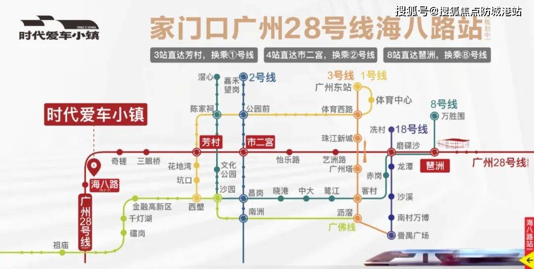 广州28号线地铁线路图项目周边还有桂江小学,桂江二中等桂城老牌名校