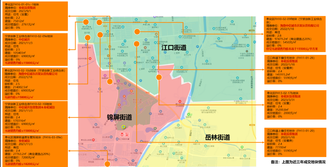 宁波市六区3月土拍前瞻奉化区仁湖公园南侧1宗地块解读