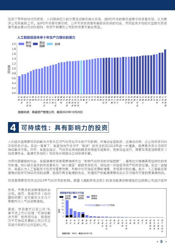 2024年全球市场展望报告
