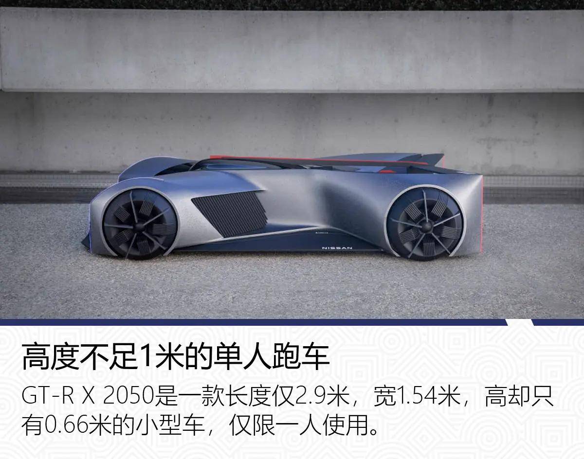 2050年"穿戴式超跑" 日产gt-r跑车反乌托邦未来新视角_搜狐汽车_搜狐