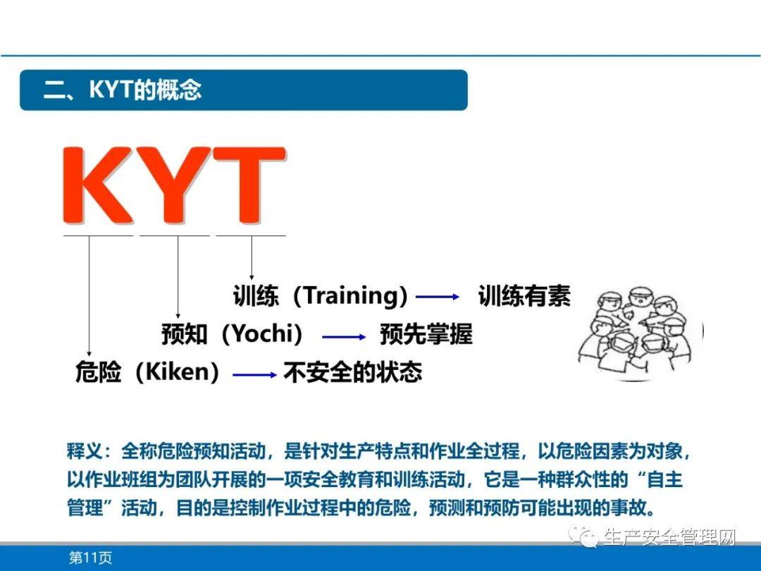 kyt训练案例图片图片