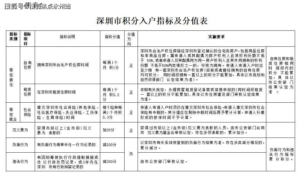 2024年购房适龄人口_2024年最新购房首付及其贷款利率政策