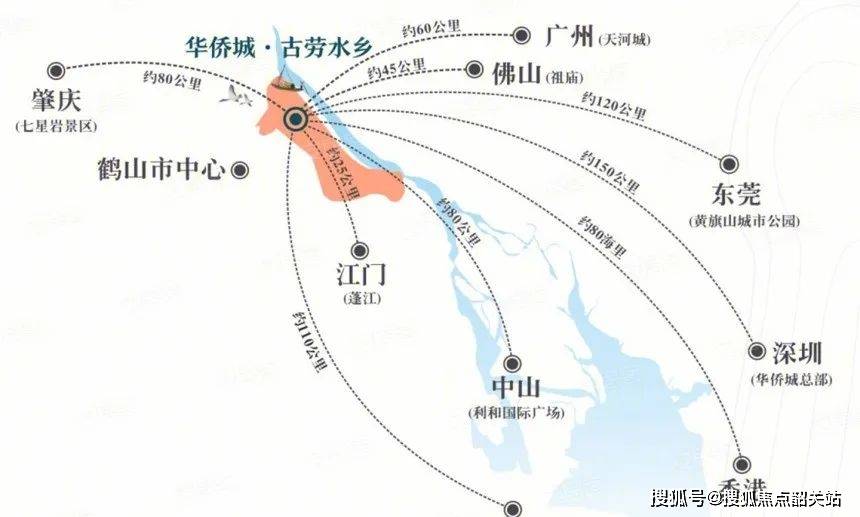 华侨城古劳水乡纯水岸