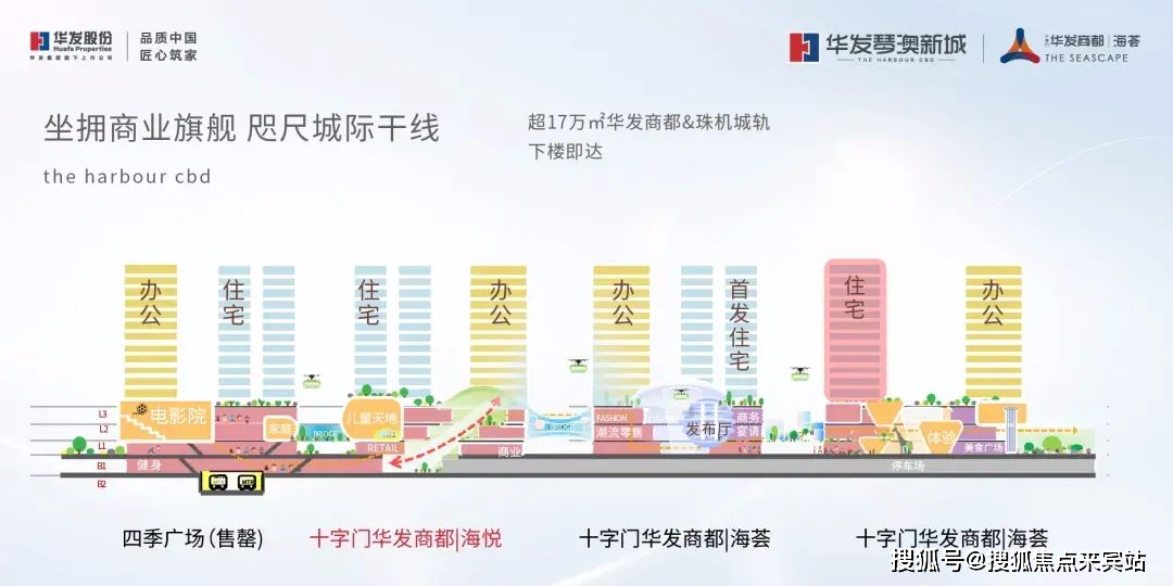 华发商都海悦华发商都海悦首页网站丨珠海华发商都海悦价格户型售楼处