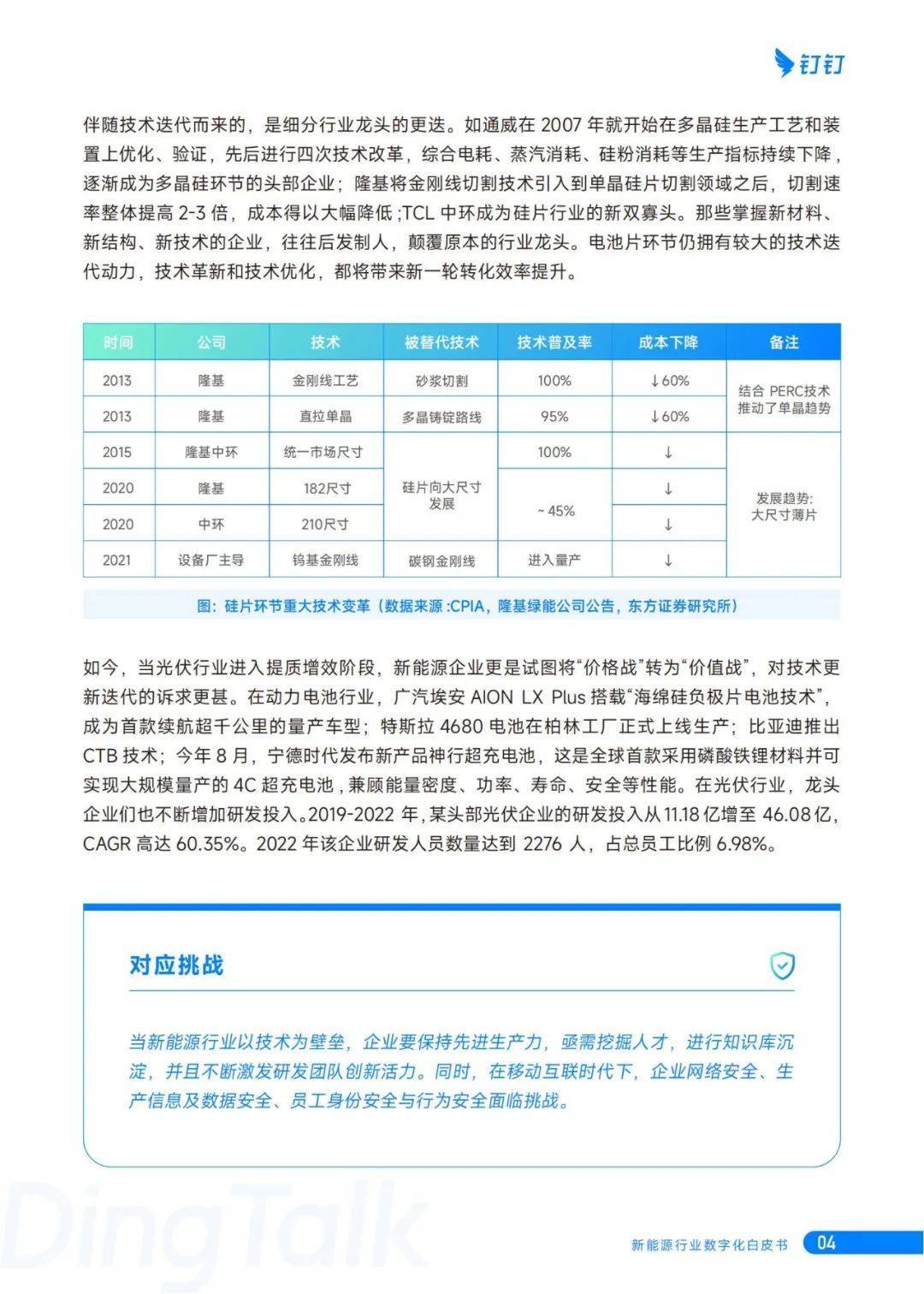 如需下载,请前往公号【低碳新风】4,从价格战到价值战,人才与技术