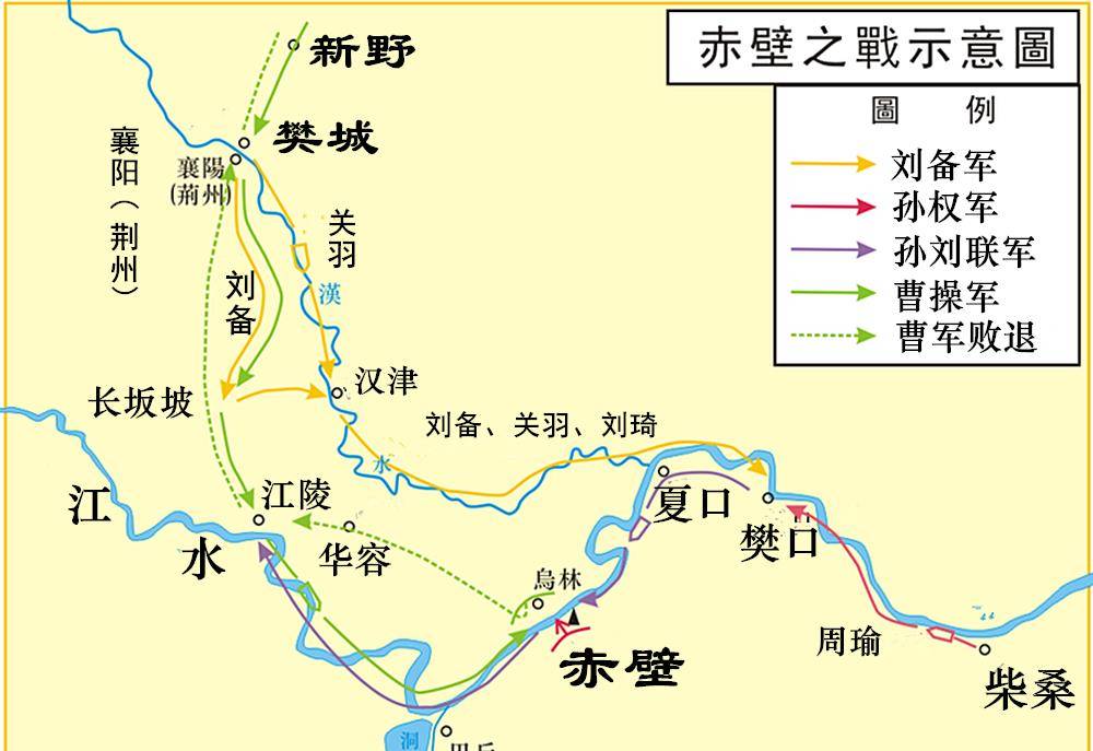 赤壁之战之后,孙仲谋,刘皇叔成功把曹孟德请回了北方,自此之后曹操