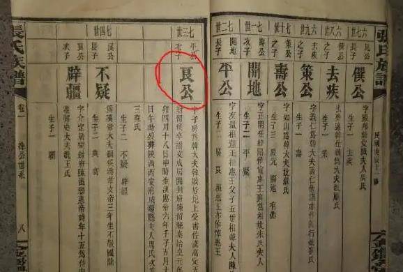 原创江苏五大姓氏世家有你的姓吗这些姓都是从哪里来的