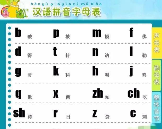 中国对西方最成功的改变:西方将peking改为beijing_威