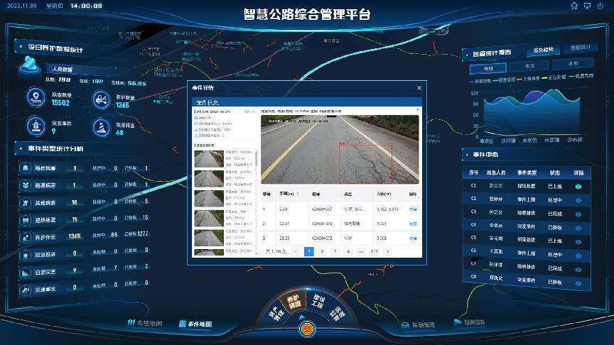 构建县域交通"智慧大脑" 推动交通运输"智能高效"_系统_监控_管理