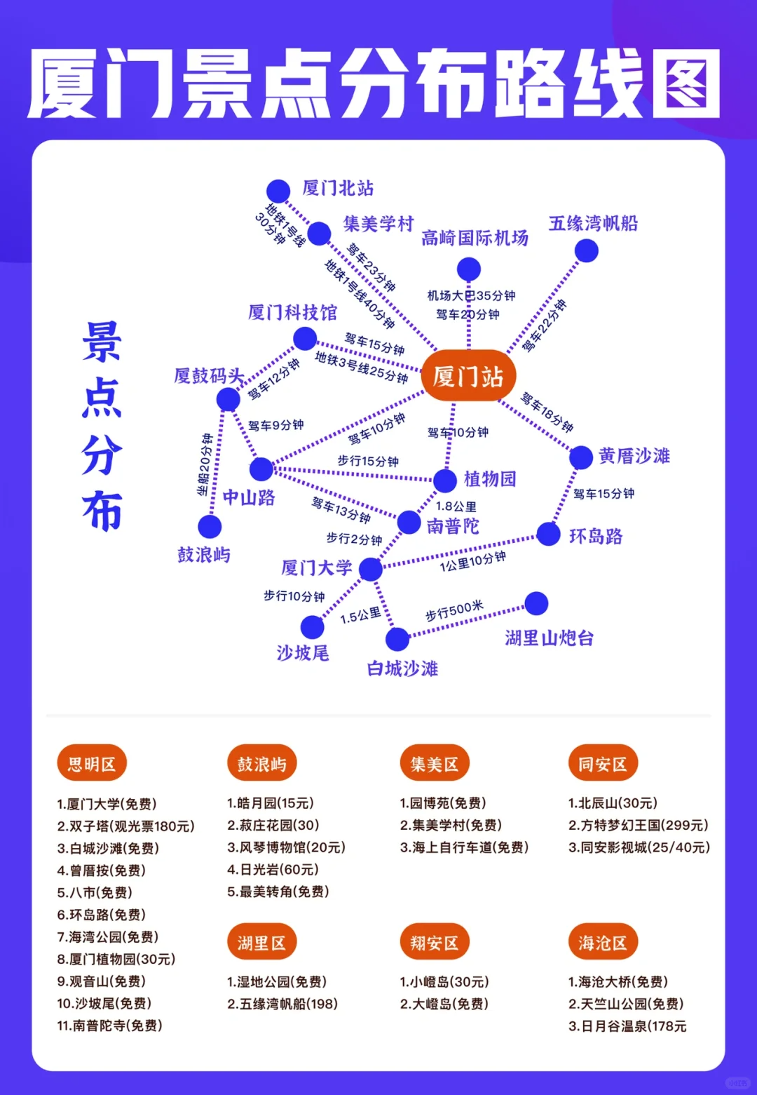 安徽去厦门旅游4日多少钱,安徽去厦门旅游4日跟团报价