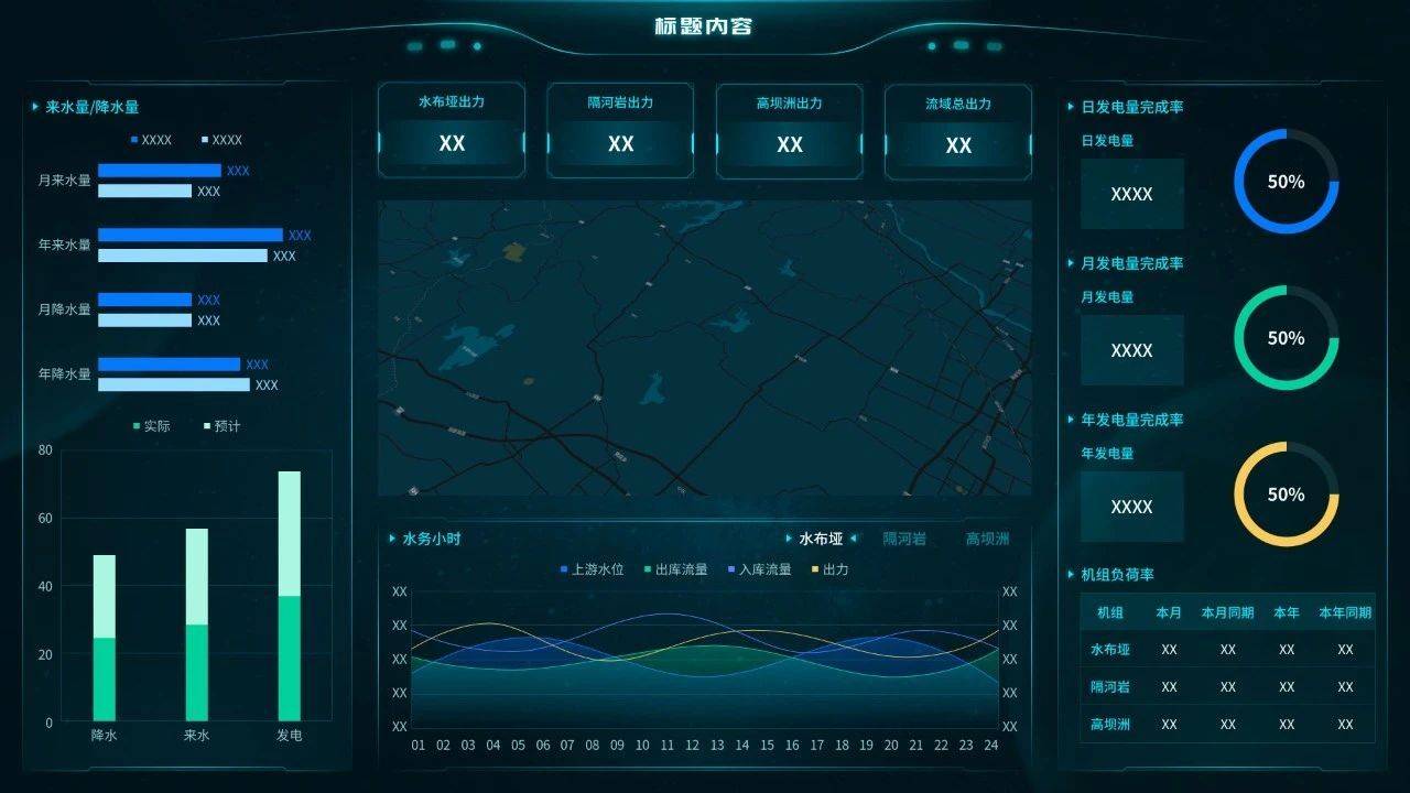 2024这些优质可视化大屏素材承包你一整年的可视化项目