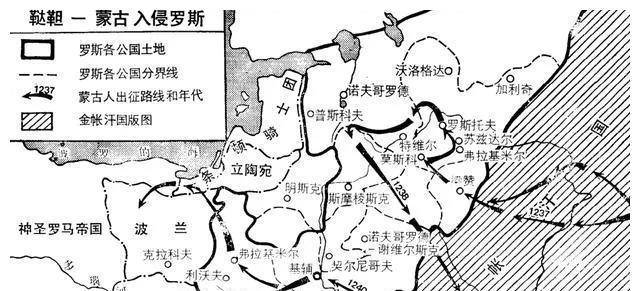 关于东斯拉夫三兄弟的若干谬误说法_罗斯_蒙古_基辅