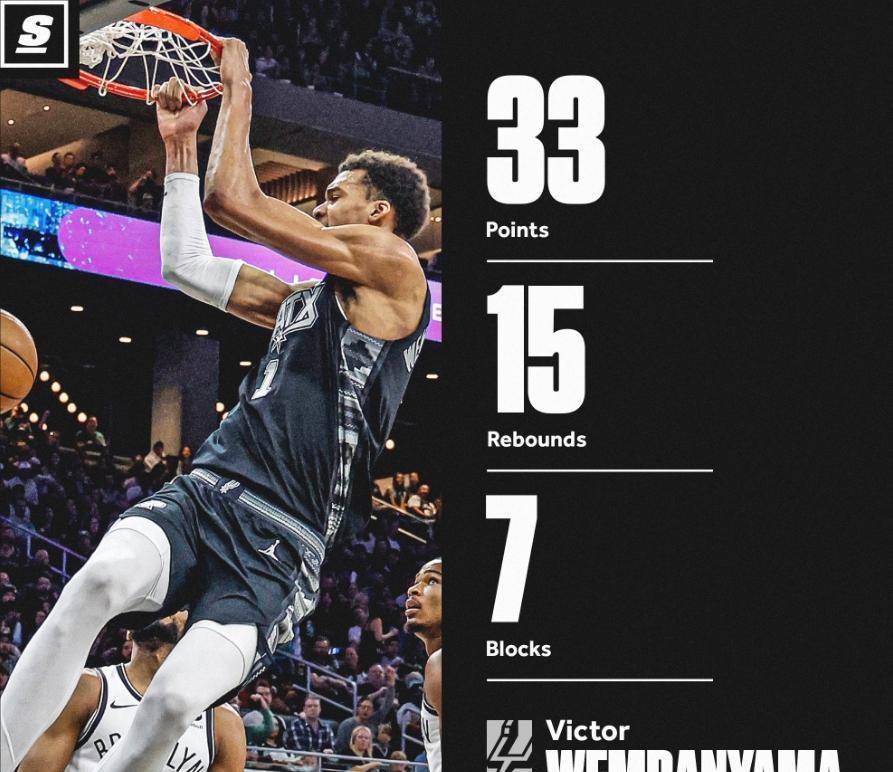 roy and dpoy最佳新秀和最佳防守球员.