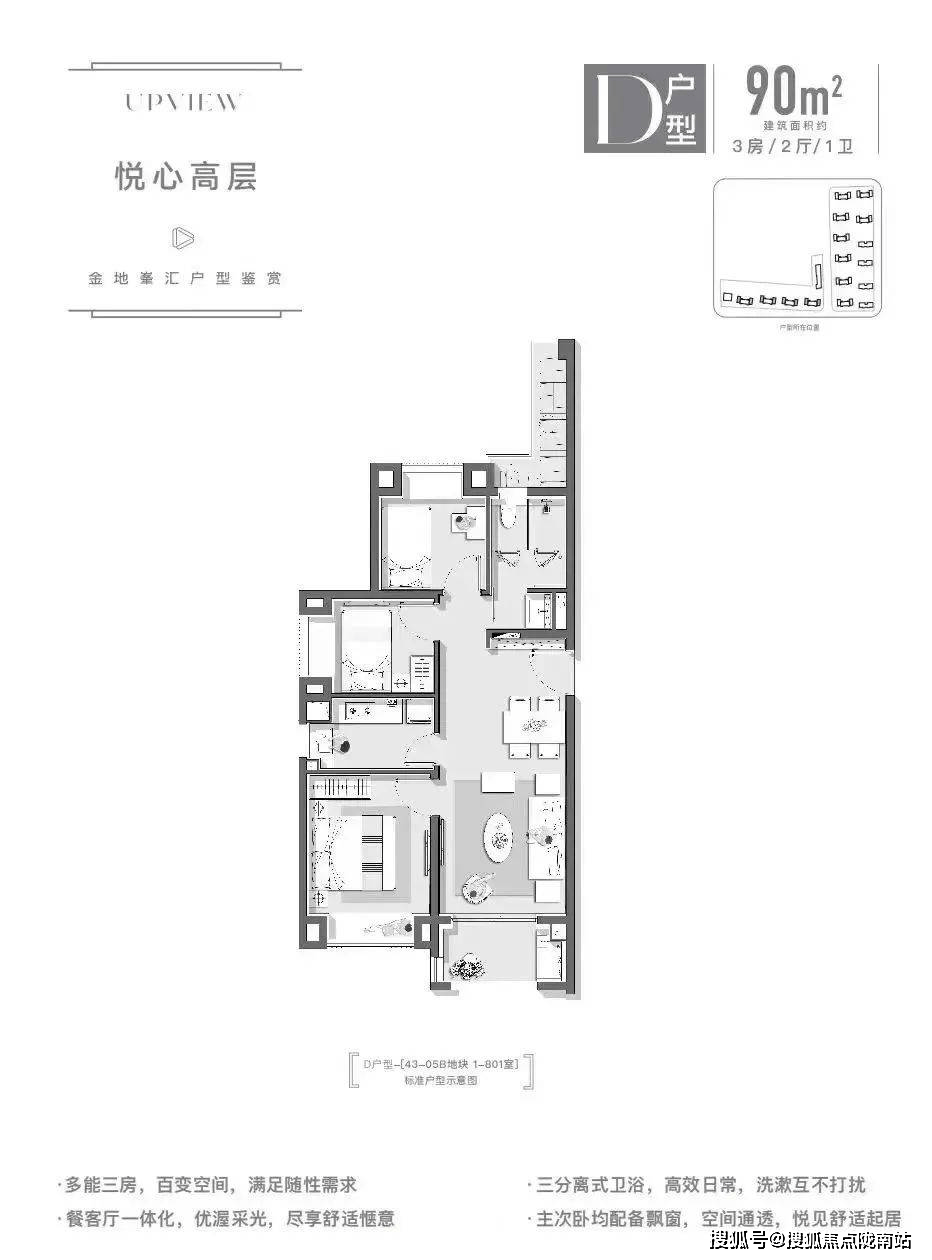 金地峯汇金地峯汇欢迎您金地峯汇金地峯汇首页网站金地峯汇楼盘详情