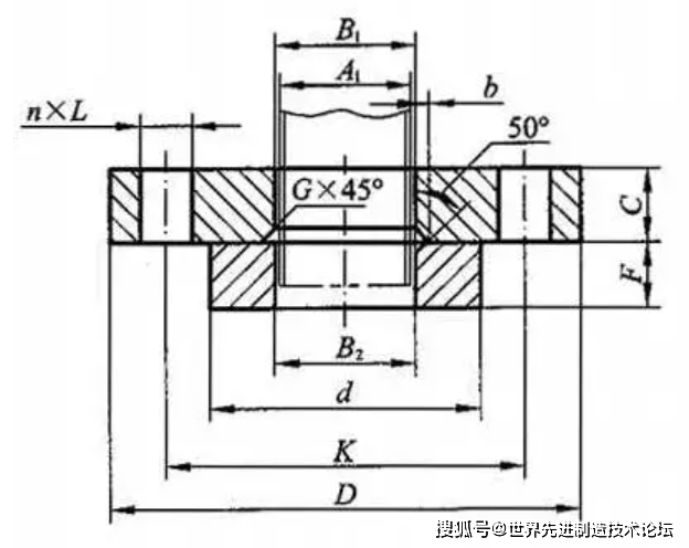 法兰焊接方法角度图片