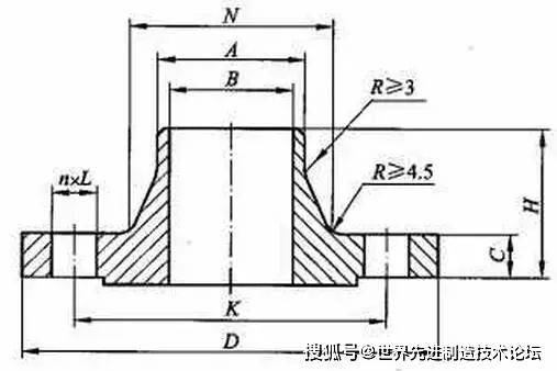 cad六角螺母的画法图片