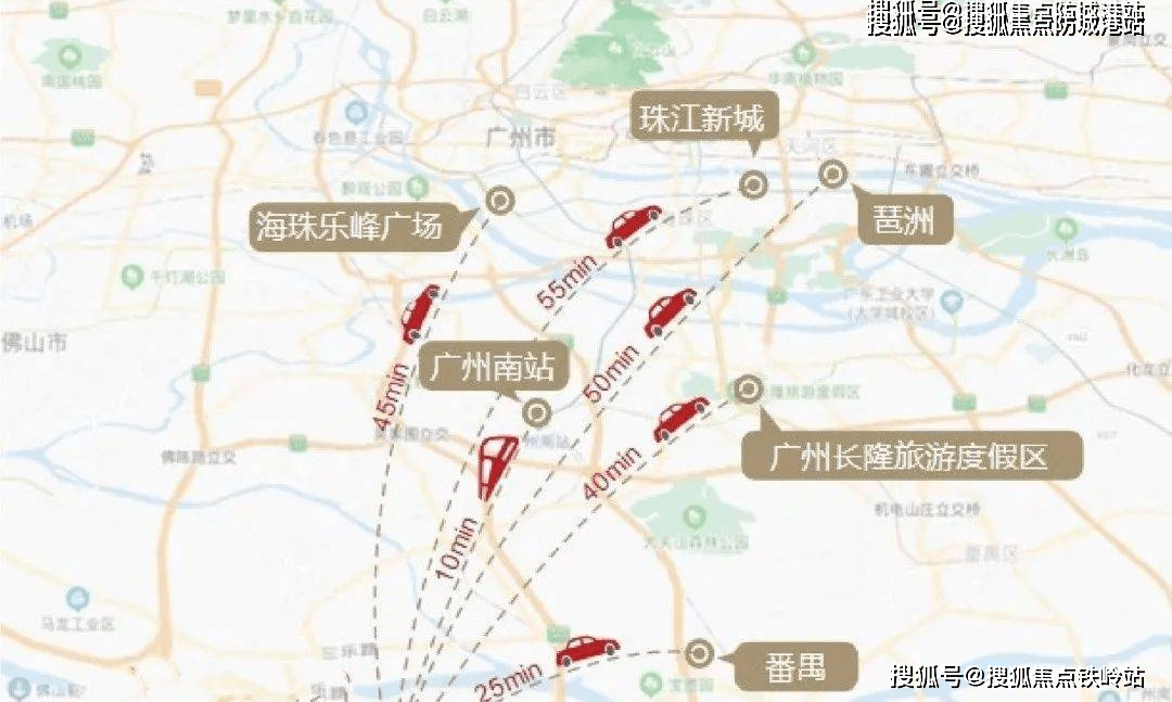 10分钟广州南,30分钟到中山,50分钟达珠海地铁3站换乘广州7号线