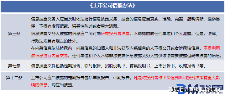 一文全面解析上市公司信息披露制度:从规则到实操,这些知识点须掌握!