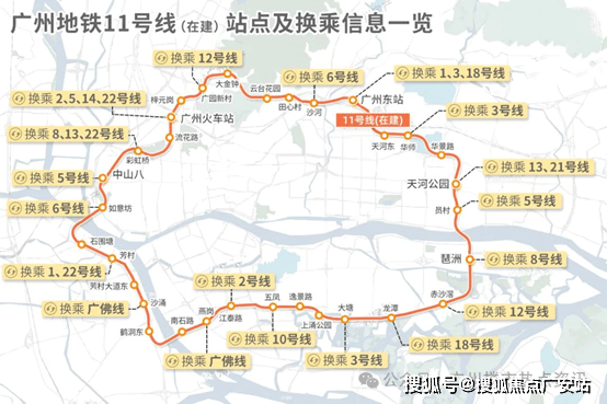 广州11号线以及佛山11号线鹤洞东站双地铁上盖,3横2纵大路网 公交站场