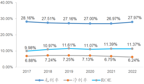 华为医疗赋能，润达医疗AI成长之路：A股龙头的智能医疗新纪元？