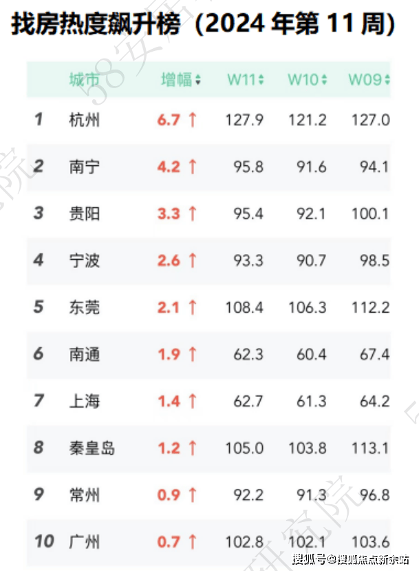 华发院子售楼处首页网站华发院子欢迎您地址户型价格学区