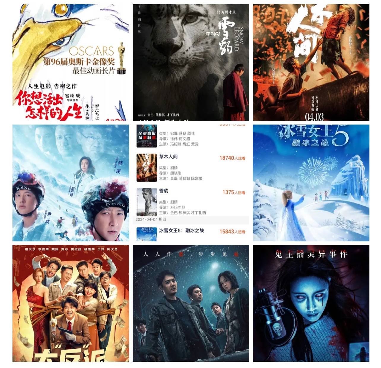 清明档8部电影哪一部有你支持的演员