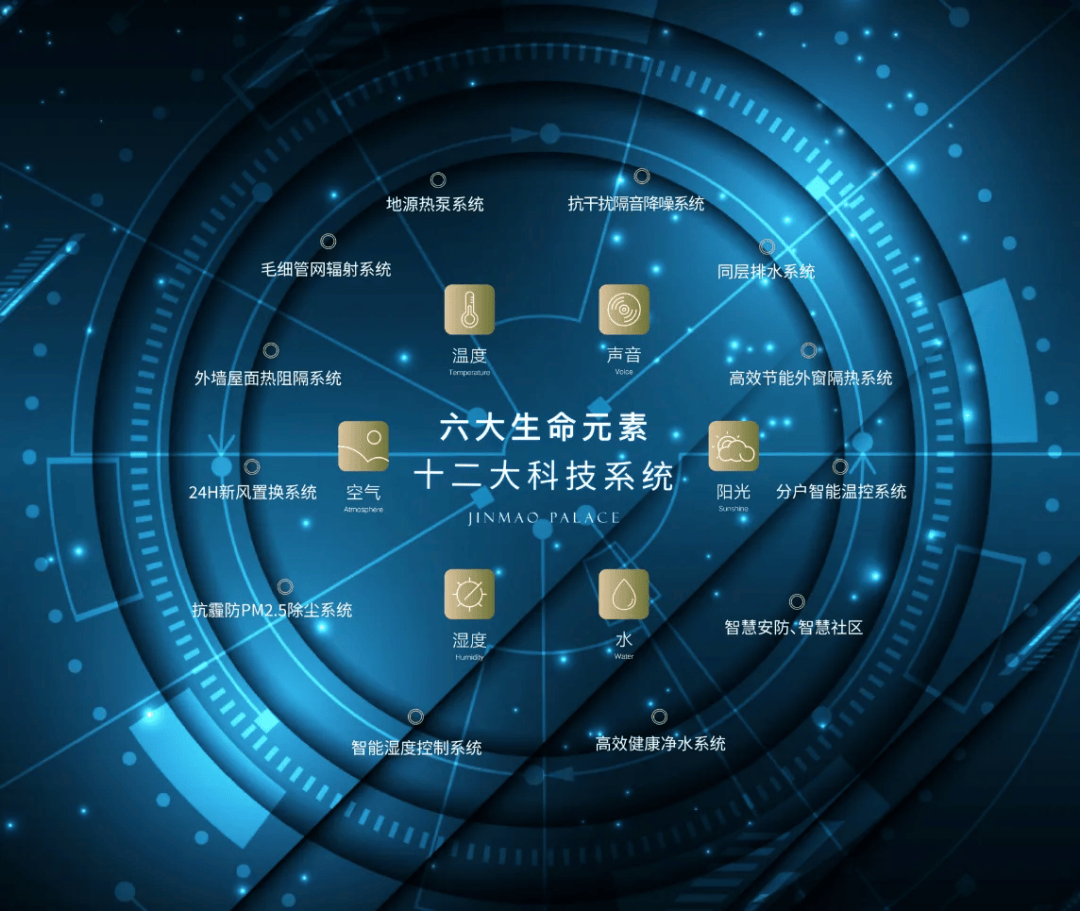 狮山金茂府苏州狮山金茂府首页网站丨狮山金茂府户型容积率丨小区环境