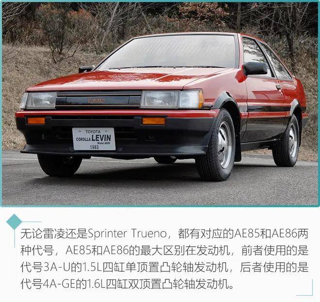 与ae86一脉相承的运动轿车 如今懂车的都选它_搜狐汽车_搜狐网