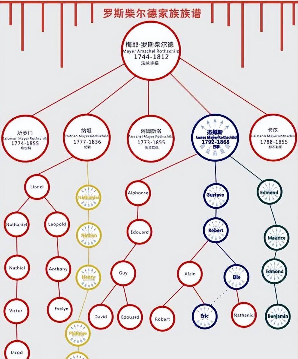 沙特_日本_欧洲